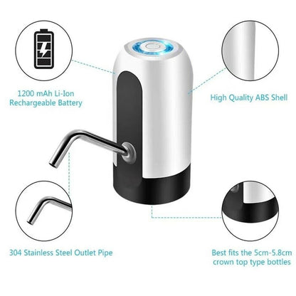 Smart Electric Water Dispenser Pump – USB Rechargeable