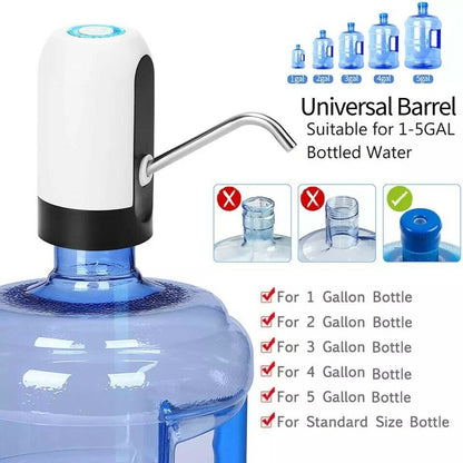 Smart Electric Water Dispenser Pump – USB Rechargeable